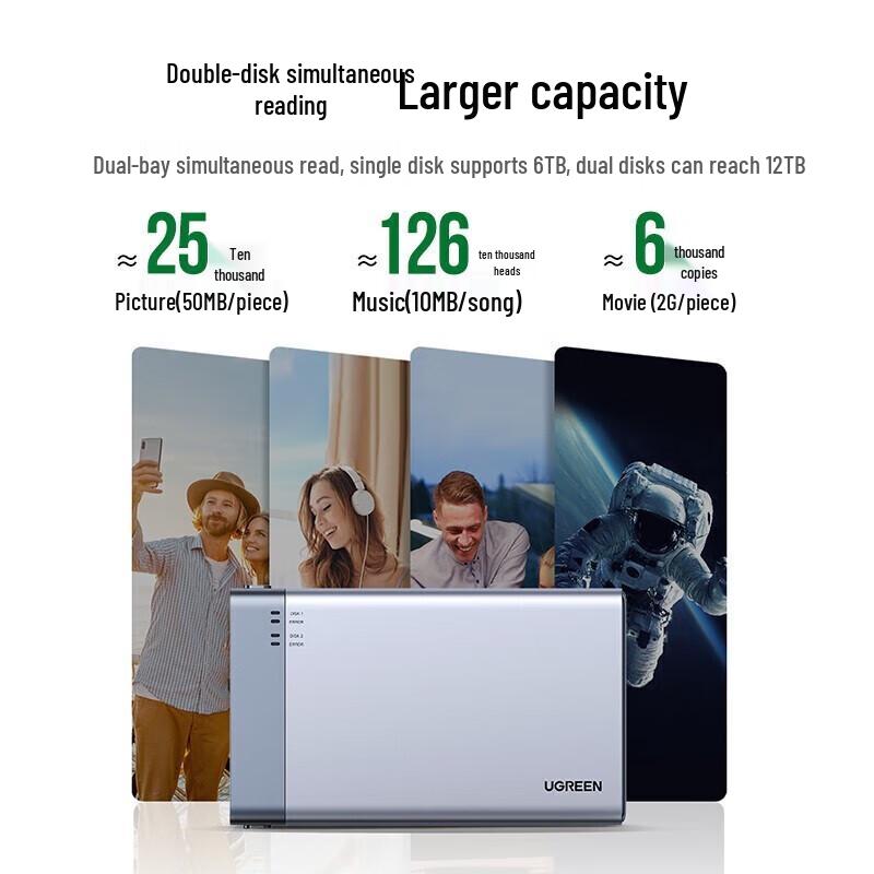 UGREEN Двухсекционный корпус RAID для 2,5-дюймовых SSD/HDD