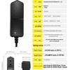 12V 1A Power Adapter for Monitor, ADSL Modem, Router, Set-top Box Charger Cable