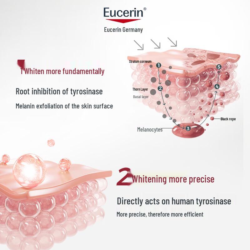 Eucerin Whitening and Brightening Body Lotion