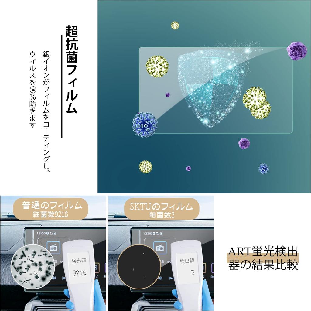 SKTU Navigation Screen Protector Daihatsu Car Navigation Screen 9H Smooth Easy with Daihatsu Taft 3rd Generation LA910S Models 2020 and [For