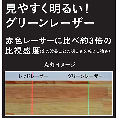 Niigata Seiki SK Laser Cube Green Laser LC-G