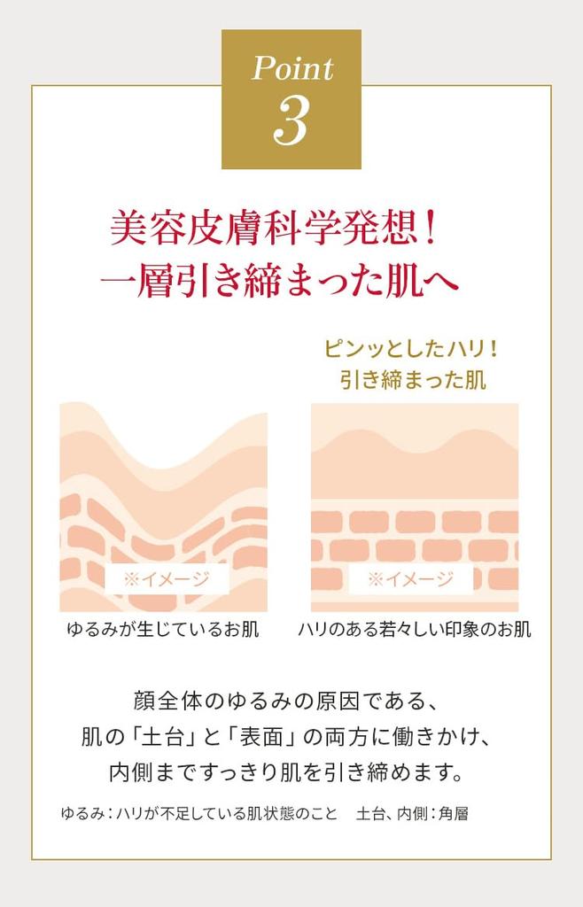 Новый крем Enrich Medicalift EX Set Pure Retinol для ночного использования, сухой, против мелких морщин, с высоким уровнем увлажнения, с УФ-лучами, рейтинг популярности, подарок, уход за кожей