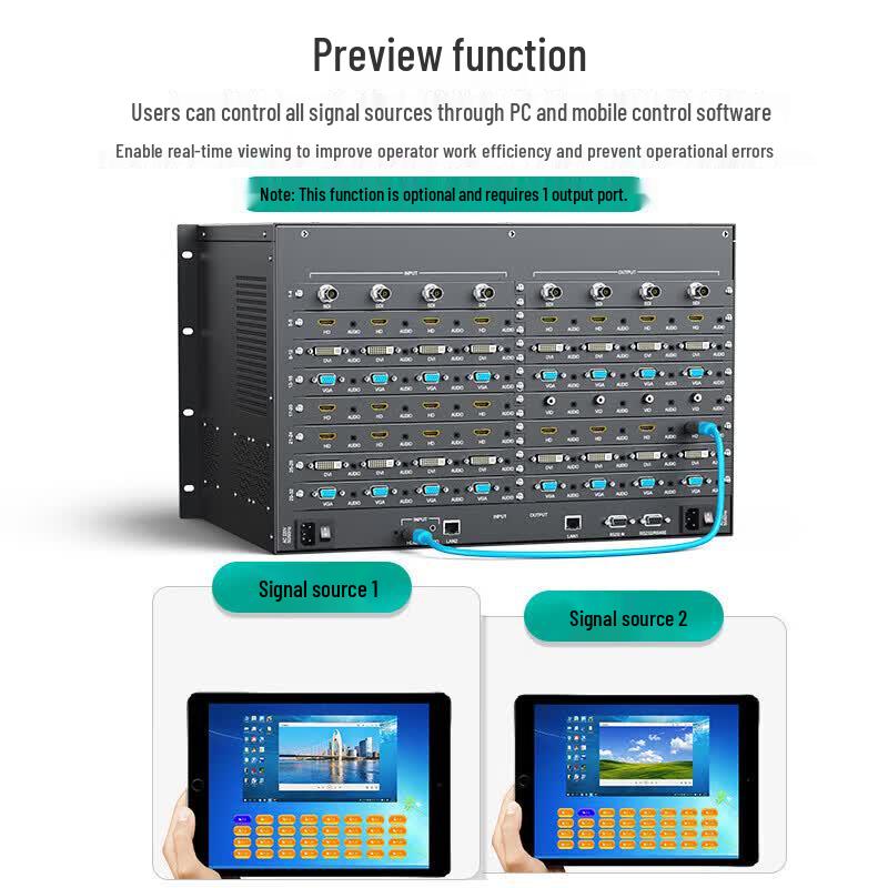 MT-viki HD HDMI Matrix Preview Card
