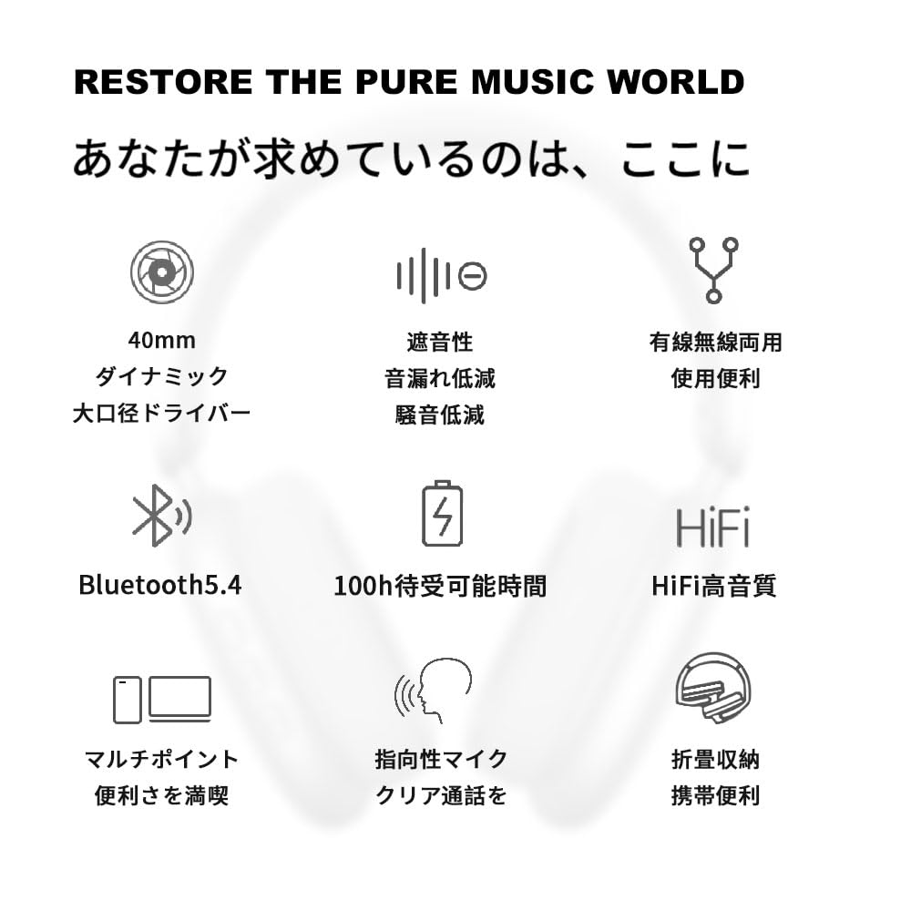Беспроводные наушники Наушники Гарнитура Проводные Беспроводные Двойное использование Bluetooth Сверхнизкая задержка Автоматическое сопряжение Герметичные стереонаушники Микрофон ANC