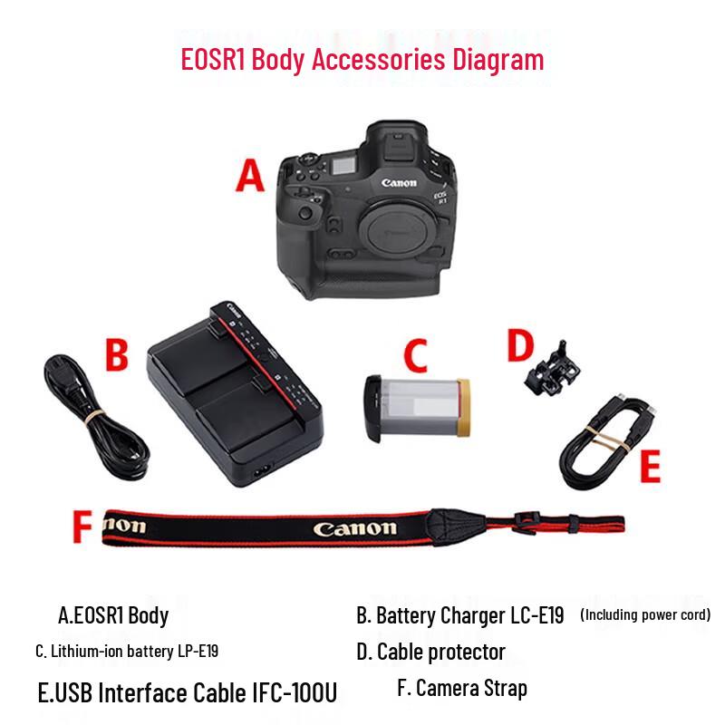 Canon EOS R1 Full-Frame Mirrorless Flagship Camera (CN version)