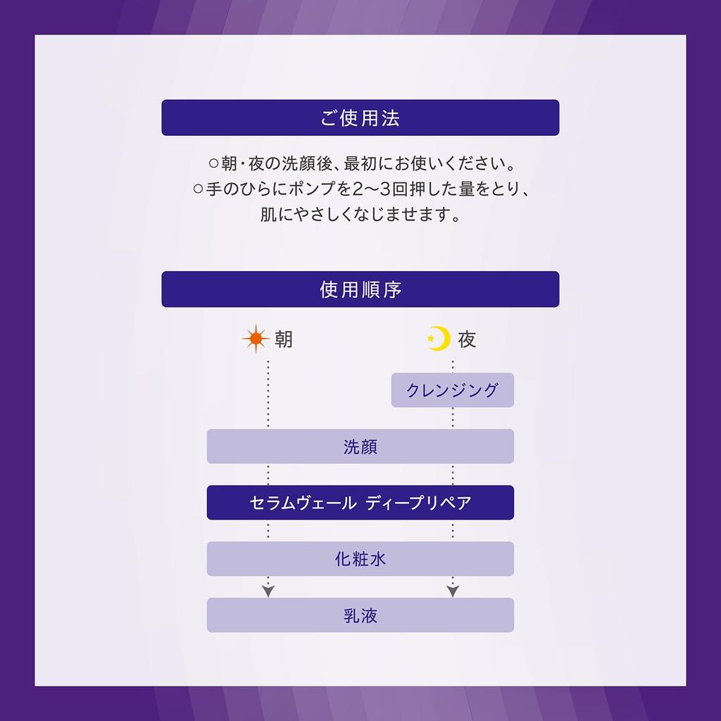 ONE BY KOSE Вводная сыворотка Serum Veil Deep Repair Body 60 мл Лечебная вводная сыворотка Serum Moisturizing Rice Power [квази-лекарство] № 11