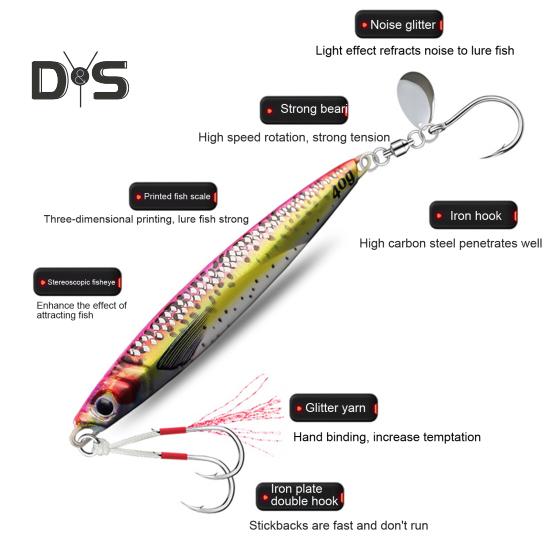 10,5 см/40 г приманка для джиговой рыбалки с острым крючком, реалистичная светящаяся быстро тонущая бионическая искусственная приманка, аксессуары для пресноводной и морской рыбалки