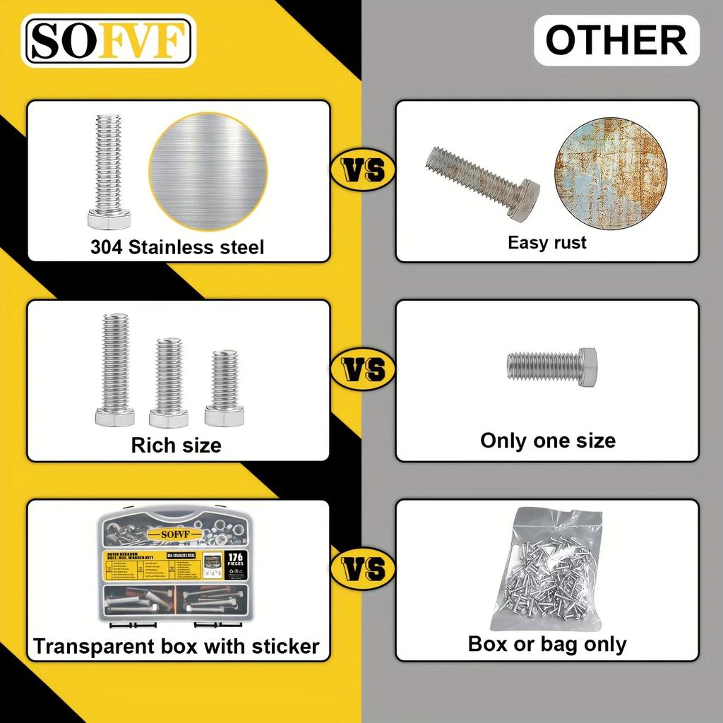 176Pcs Imperial Hex Bolts Kit: Stainless Steel Screws, Nuts, Washers for Machinery, Industry, Automotive and Heavy-Duty DIY