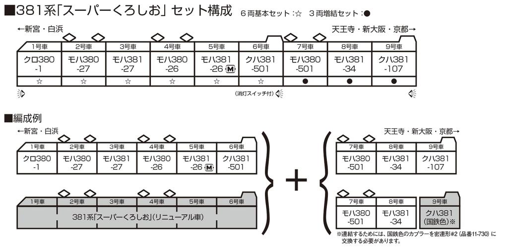 KATO N Gauge Серия 381 Супер Куросио Набор Модель поезда 3 вагона Дополнение 10-1986