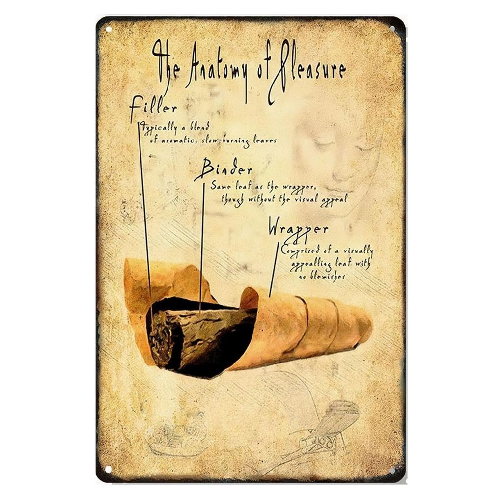 Металлические жестяные знаки, виски, сигарный бар, настенное украшение, табличка, винтажный художественный постер, железная картина для Man Cave, домашнего кафе, садового клуба, бара