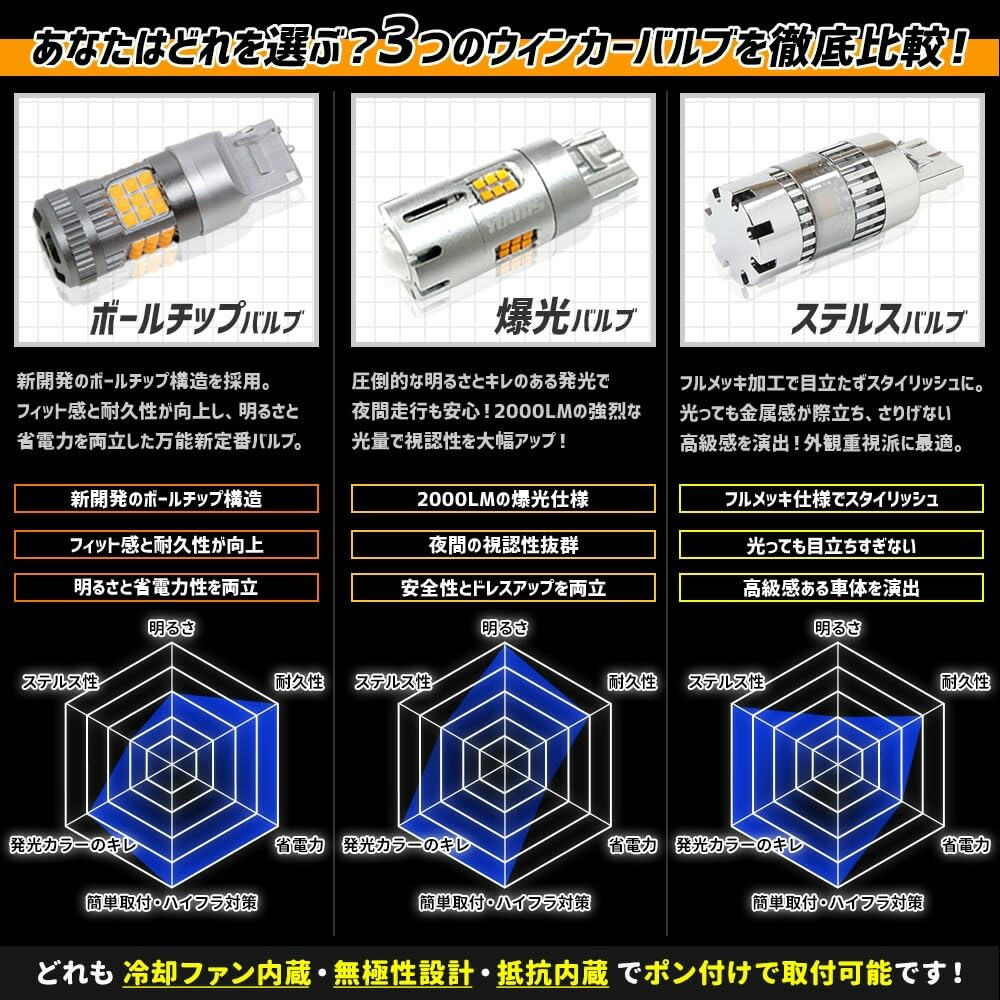 ВАШИ Светодиодная лампа указателя поворота для Toyota Noah серии 90 со встроенным резистором-проектором [2 шт.]