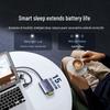 Ugreen 4-in-1 USB 3.0 CFexpress Type A Card Reader