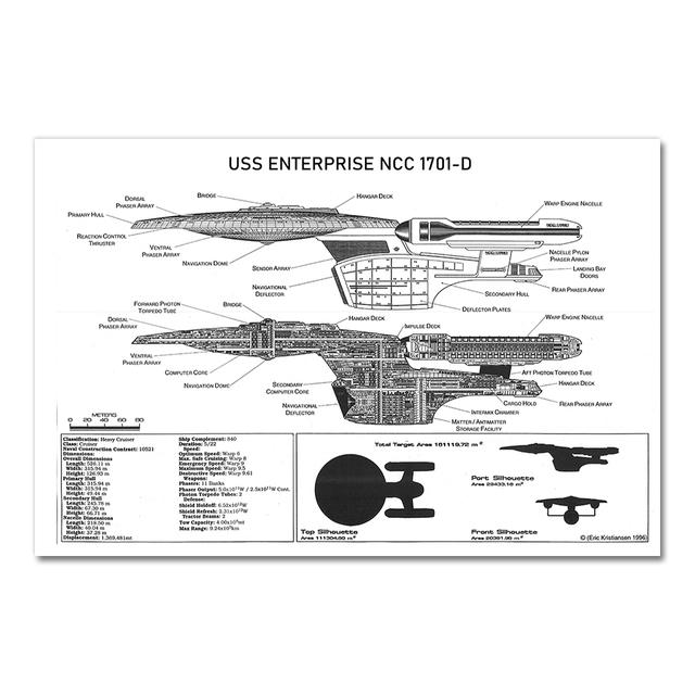 USS Enterprise NCC-1701-D Чертежи Плакаты и принты Космический корабль Звездного Флота Комната для мальчиков Настенная живопись на холсте Домашний художественный декор без рамки