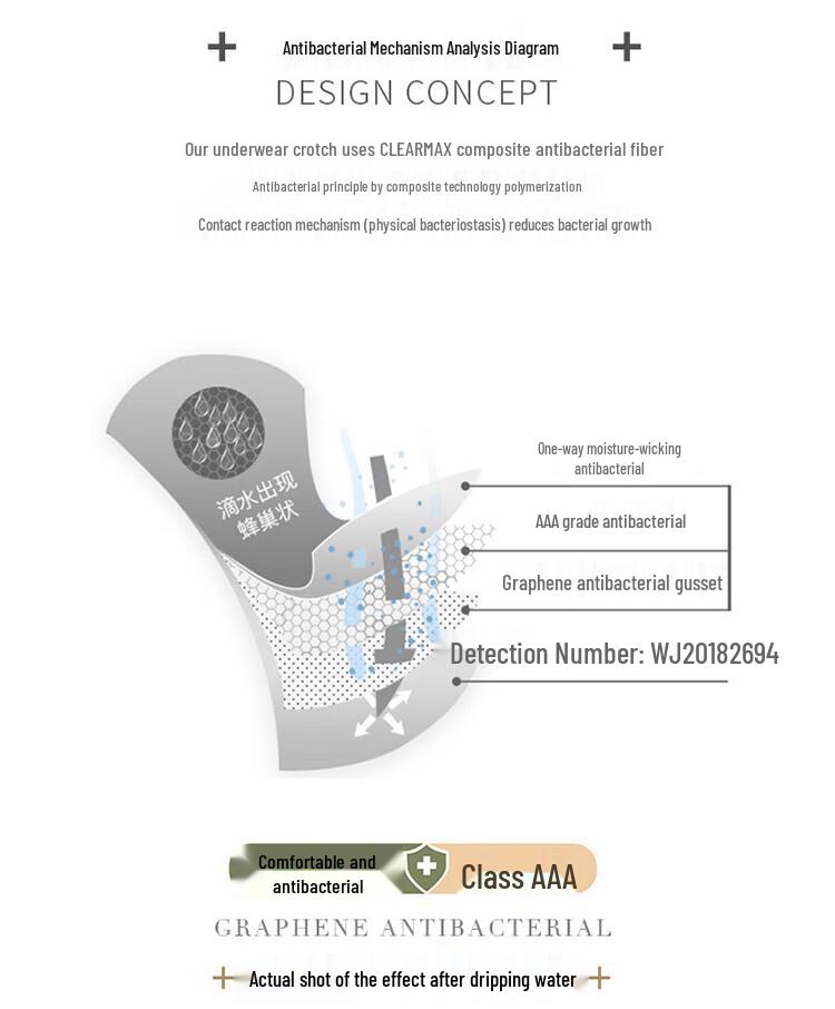 Cmierf Kuect Women's Seamless Antibacterial Butt-Lifting Underwear 4-Pack