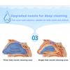 300ml Nose Wash Pot Adult Children Nasal Congestion Nasal Washer Irrigation Bottle