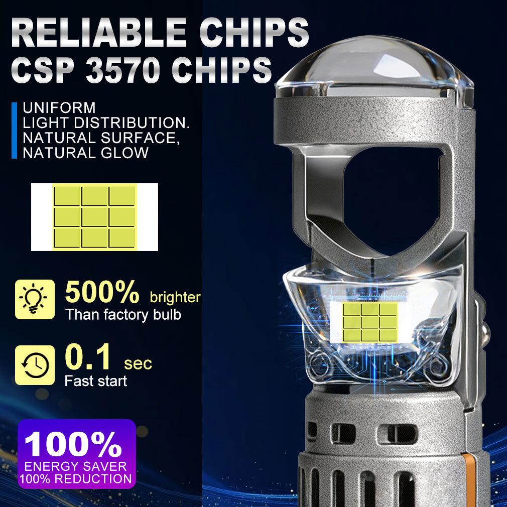 2 шт. Светодиодные линзы-проекторы H7 для фар H4 Canbus Автомобильные и мотоциклетные фары Мини Беспроводные Turbo 40000 лм Автоматическая противотуманная фара Plug&Play Фара 6500K Белый