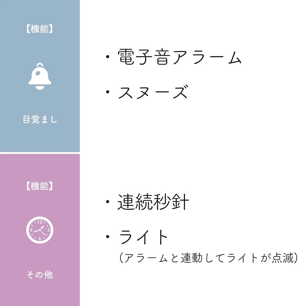 Будильник Landex с аналоговым непрерывным секундным индикатором Polestar LC Concentrating Dial White YT5220WH