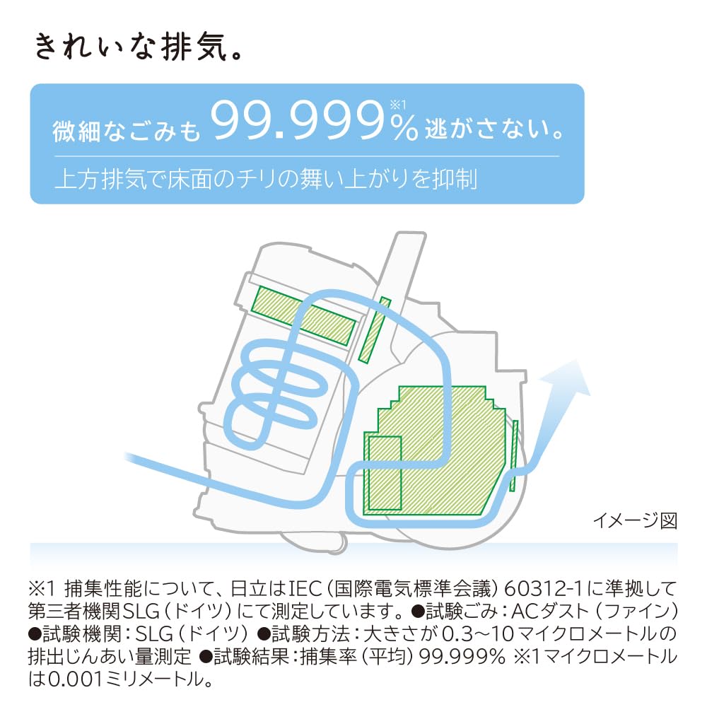 Hitachi Пылесос Power Cal Cyclone Type V Light Lavender Сделано в Японии Сильная мощность 300 Вт Легкий CV-SP900L Самоходный