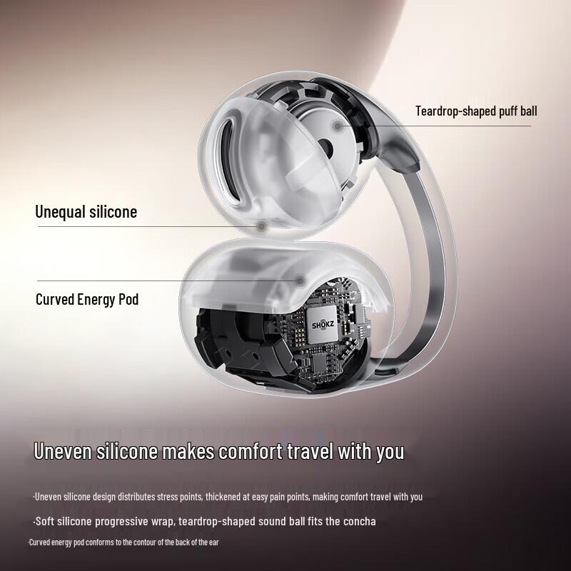SHOKZ OpenDots ONE E310 Спортивные Bluetooth-наушники с открытым акустическим дизайном, крепление-клипса