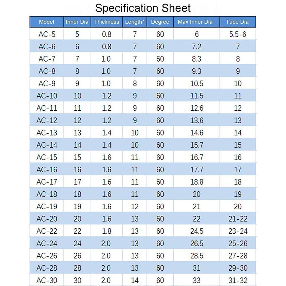 10Pcs/set Spring Clips Pipe Clips Fuel Line Tube Spring Clips Durable Hose Clamp  Motorcycle Scooter