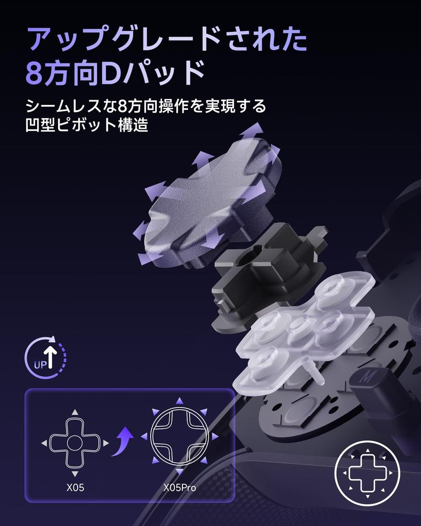 EasySMX X05PRO Gamepad Hole RGB 1000Hz Polling 1000mAh High Capacity for and Steam Deck Controller, Wireless/Wired Connection, Dual-Stage Triggers,