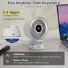 CIVPOWER Desk Fan Small Quiet: Table Fan Rechargeable with  Battery & USB Powered, Portable for Office Desktop, Digital Display, 30° Tilt Adjustable,