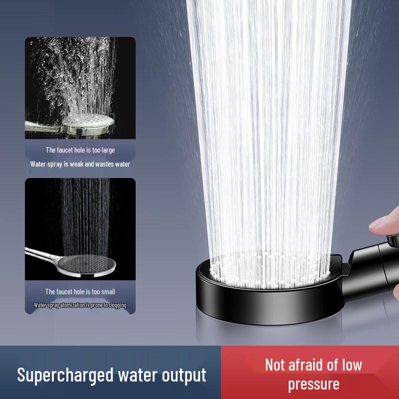 YiPan High-Pressure Shower Head Set