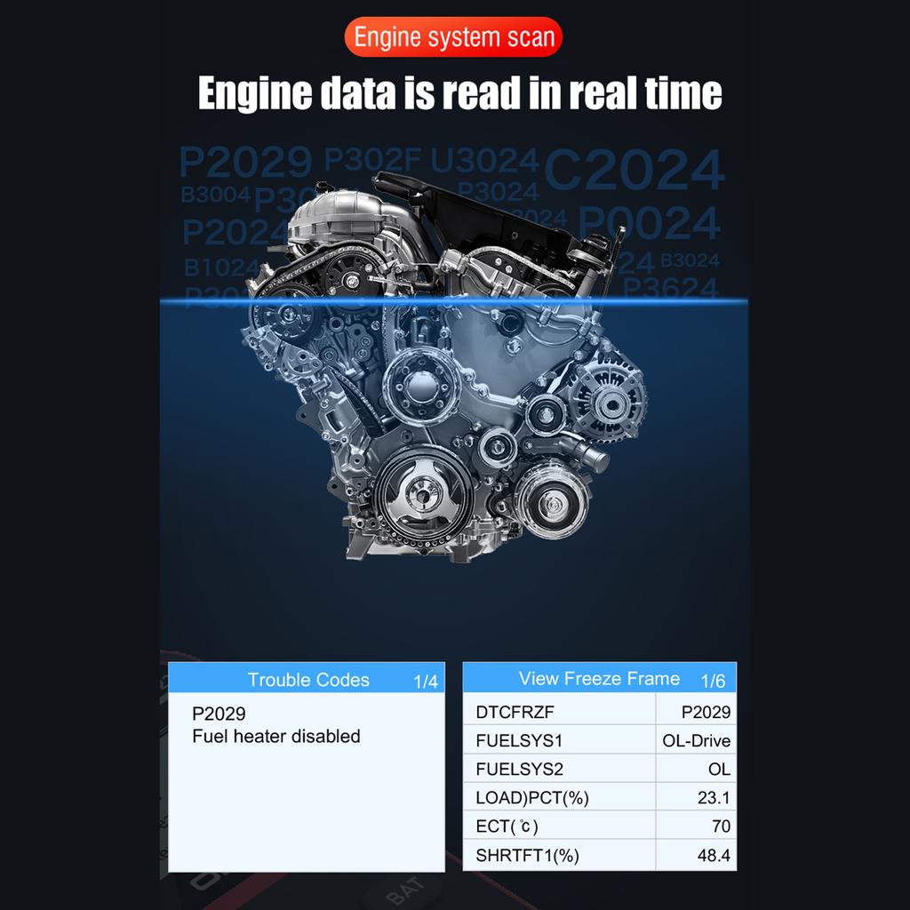 Автомобильный сканер OBDII, цветной экран 2,8 дюйма, диагностический инструмент для проверки кода двигателя