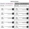 DELIXI Digital Programmable Timer Switch