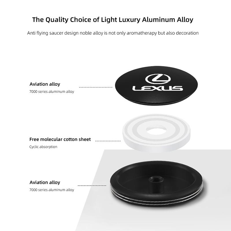 BJYL6 Car Styling Fragrance Diffuser Air Fresh Solid Perfume For Lexus LS LC IS350 ES300 GS350 CT200h GX460 LX570 RX500h NX300 UX260