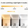 4 Modes Dimmable Power Supply 24V Lighting Transformers AC 180-264V 100W 200W 300W 400W for CCTV LED Strip  Adapter Driver