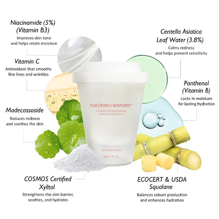 HARUHARU WONDER Centella 5% Niacinamide Radiance Gel Cream 90 г