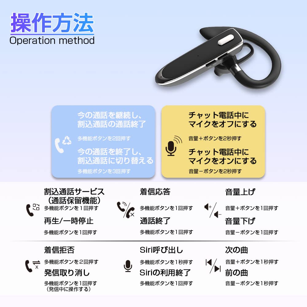 Meisei Bluetooth Беспроводные Bluetooth Наушники для Бизнеса и Одиночного Использования Амбидекстрые Водонепроницаемые и Чистые Совместимые с iPhone Android 5.3 Гарнитура,