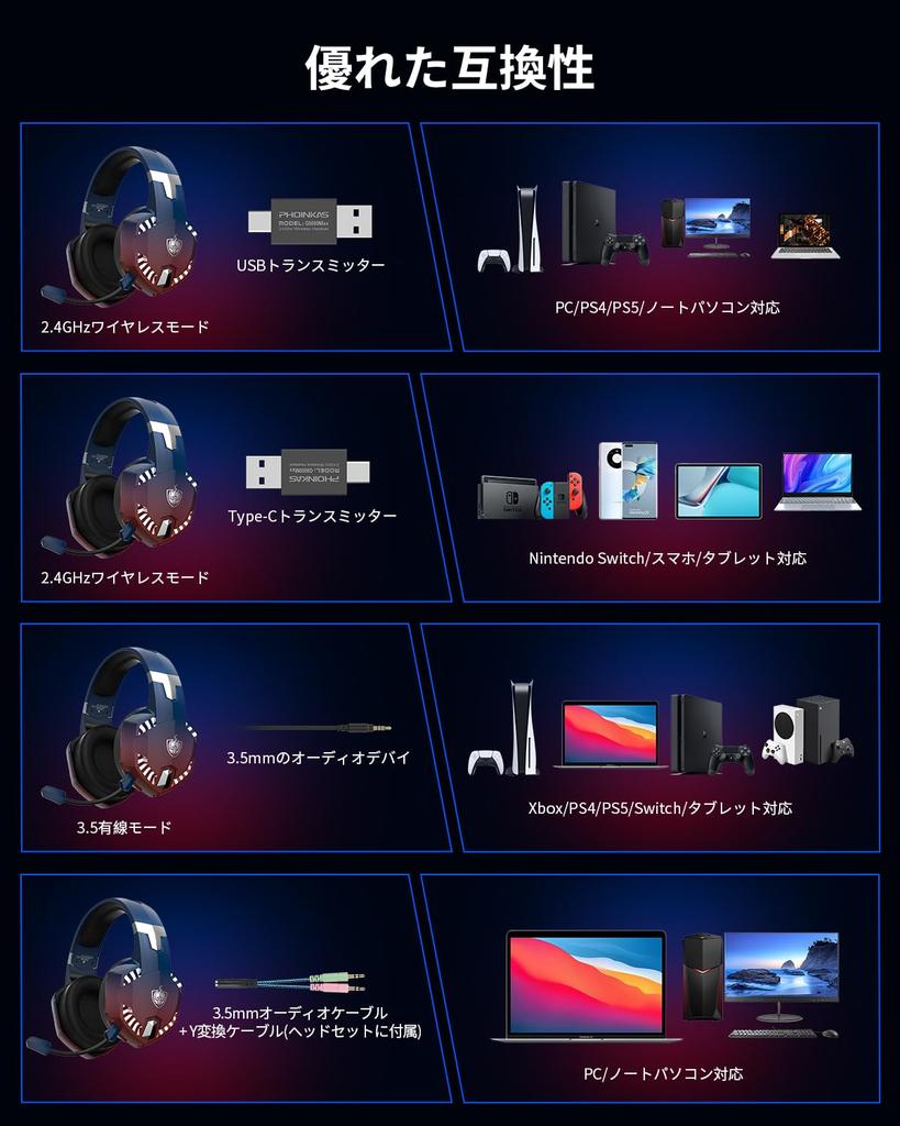 Игровая гарнитура YOTMS G2000 MAX, беспроводная гарнитура с микрофоном, 50-миллиметровый драйвер, глубокое усиление басов, стереошумоподавление, низкая задержка, 40 часов непрерывной работы