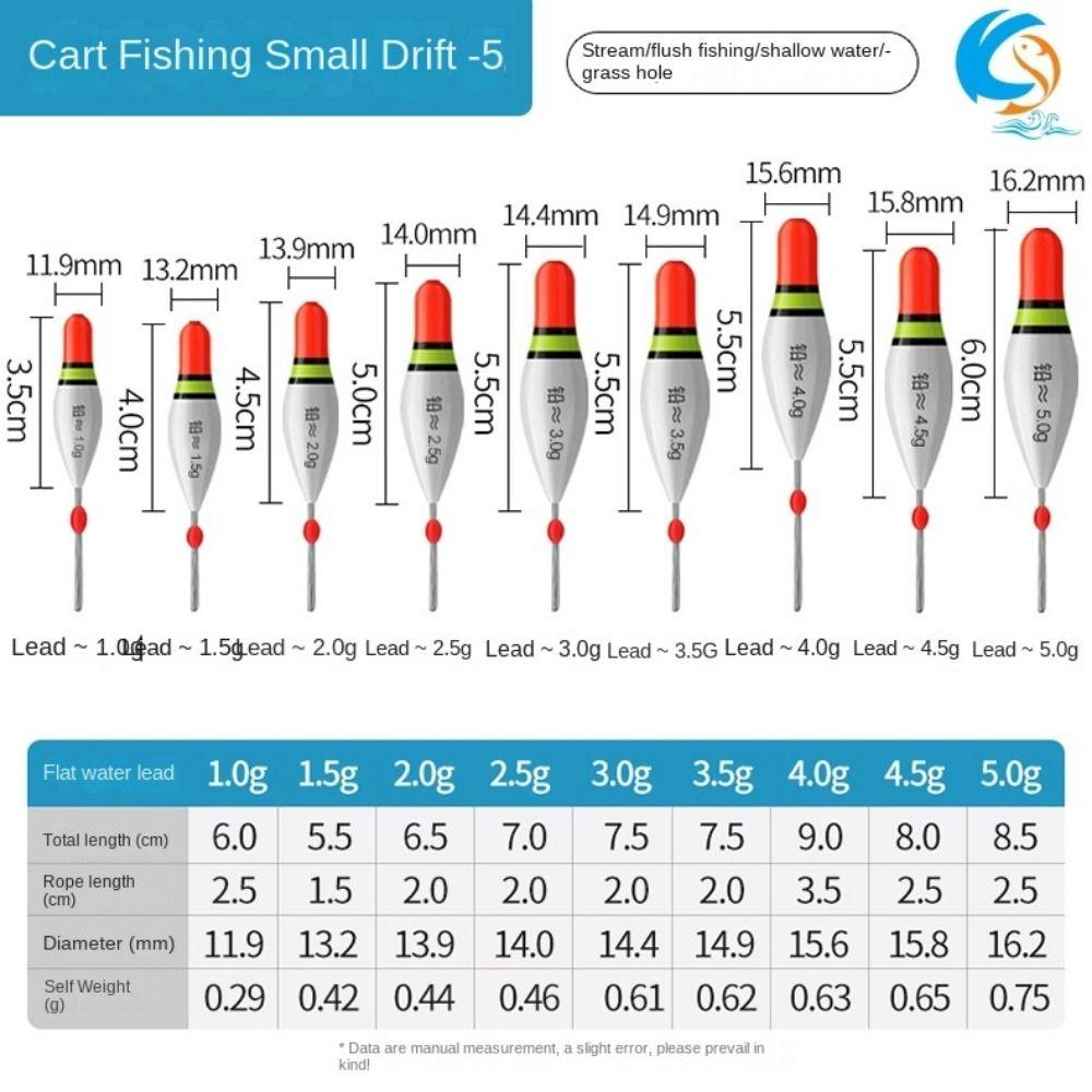 Superfine Fishing Rock Float Nanomaterials Buoy 2024 Streams Floaters Ice Fishing Accessory