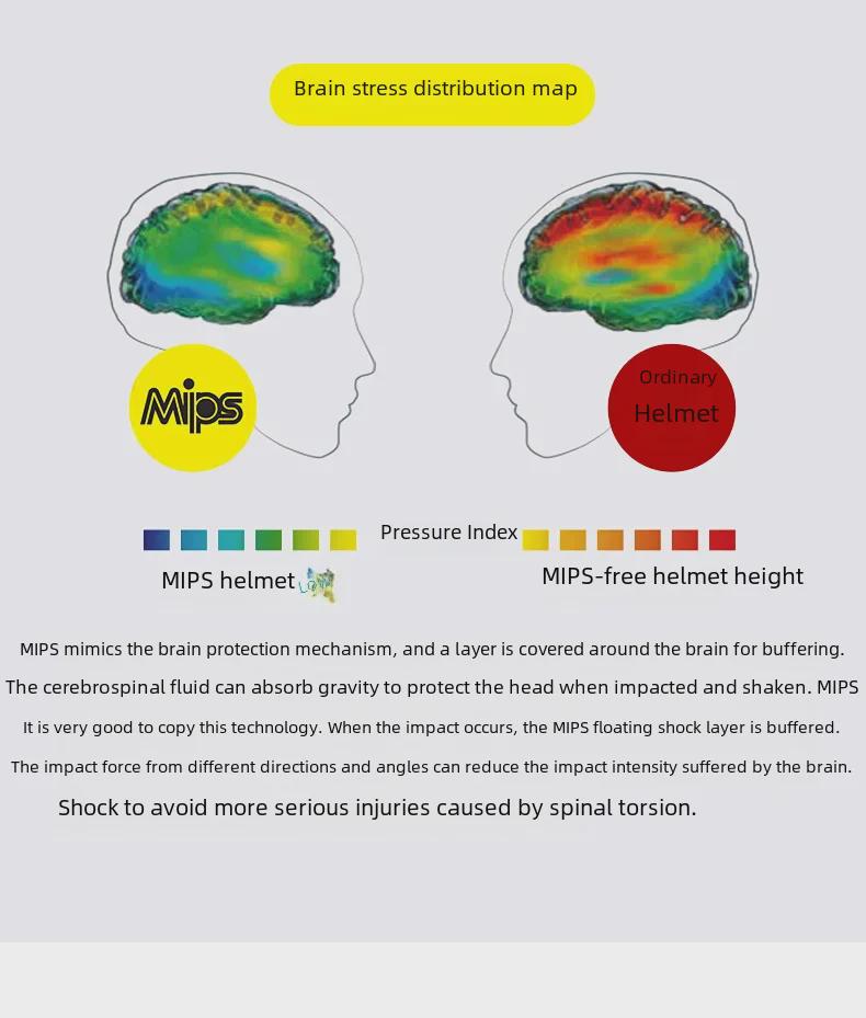 Шлем MOON MIPS для мужчин и женщин — для шоссейного и горного велоспорта на открытом воздухе