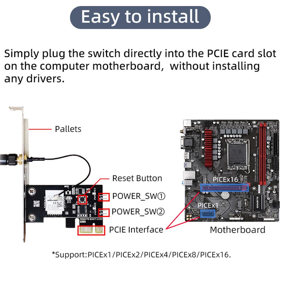 WiFi Интеллектуальный компьютерный выключатель питания Сброс Удаленное управление через приложение Голосовое управление