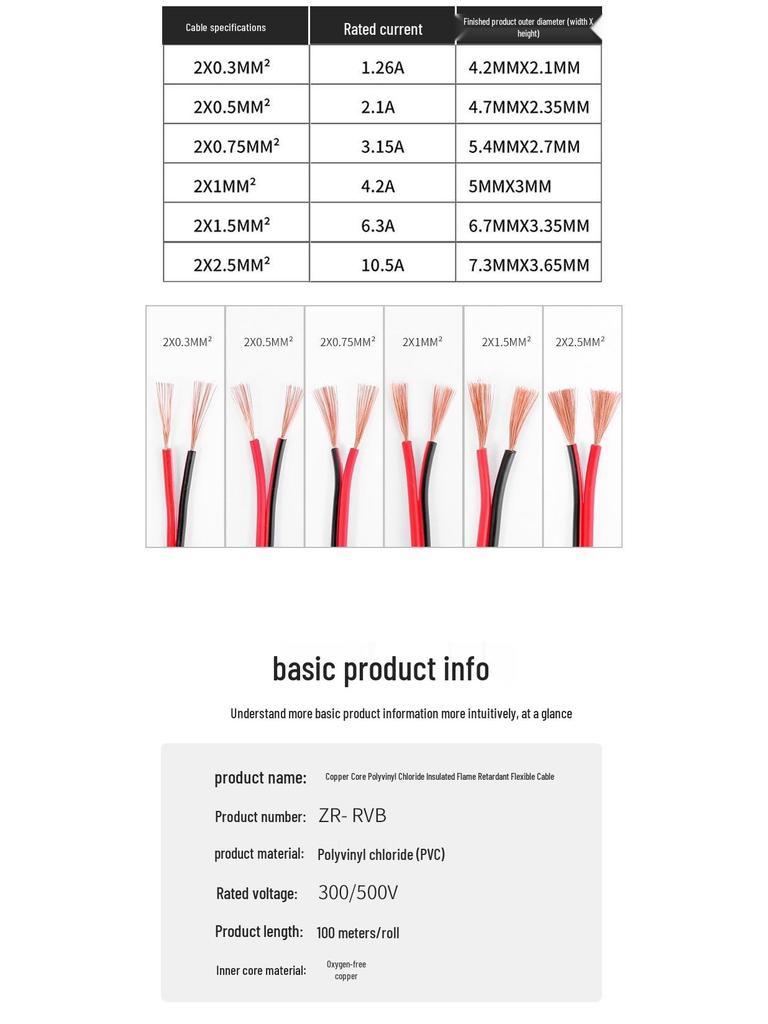 National Standard Red & Black Flexible Pure Copper 2-Core Wire for LED Strip Extensions