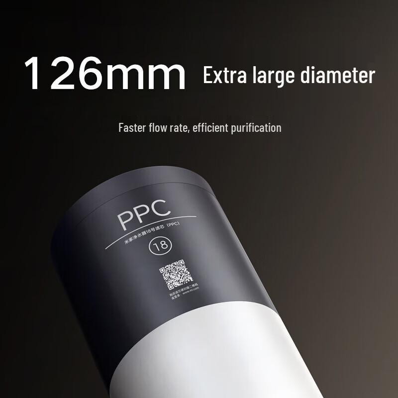 Xiaomi Mijia FX2-1600G RO Composite Water Purifier Filter