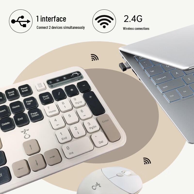 UNISOUND KM500W Silent Wireless Keyboard and Mouse Combo