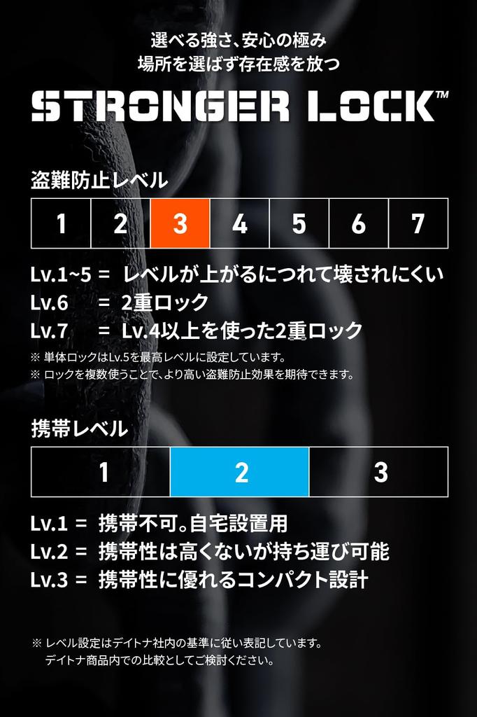 Замок для мотоцикла Daytona, усиленный стальной звеньевой замок 1800 мм, тип ключа, черный 97663 20 мм