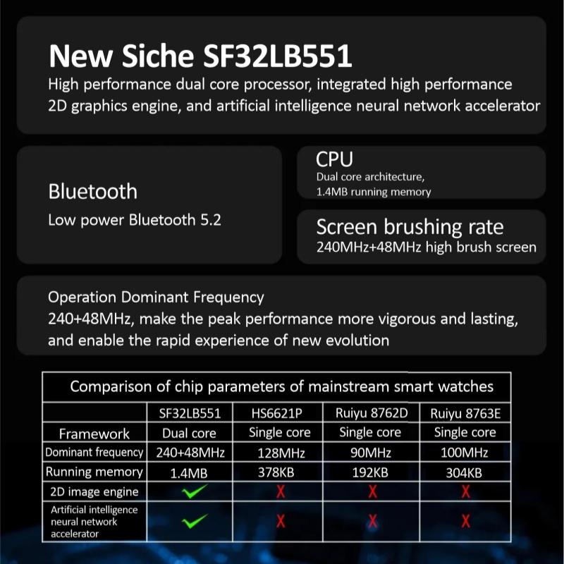 Rainbuvvy HK9 Pro Браслет Смарт-часы 2,02 дюйма OLED 410x494 LC11S BT 5.1 IP67 Водонепроницаемый Поддержка Bluetooth Вызовы Отслеживание Шагов Мониторинг Сна