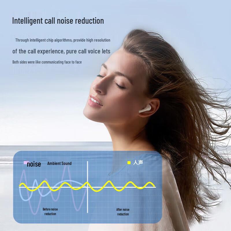 HP H23A Wireless Bluetooth 5.3 Semi-In-Ear TWS Earbuds