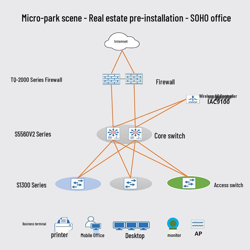 Qishao 24-Port Network Switch