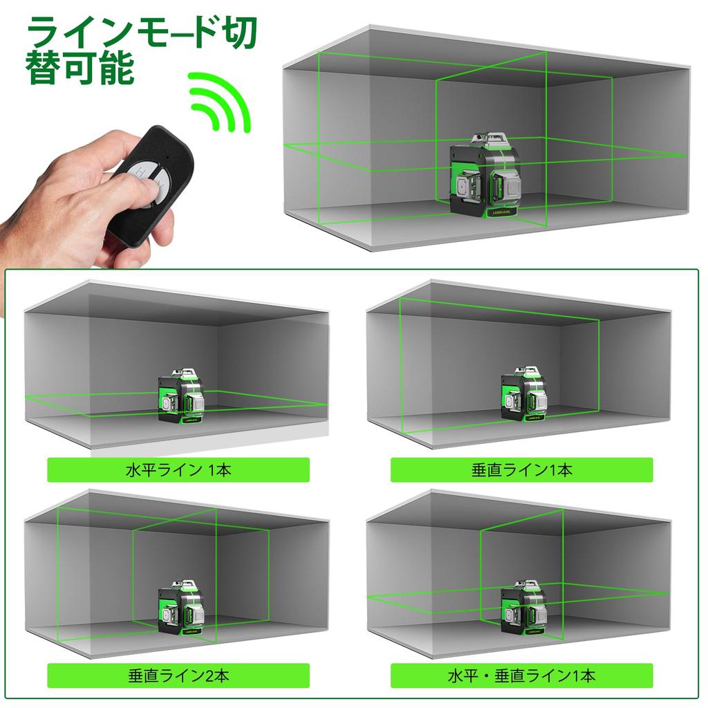 FELLAT Laser Green 12 Automatic Tilt 5 Brightness Type C Japanese Instruction Manual Included Level, 3x360° Laser, Lines, Correction, Mode, Settings,