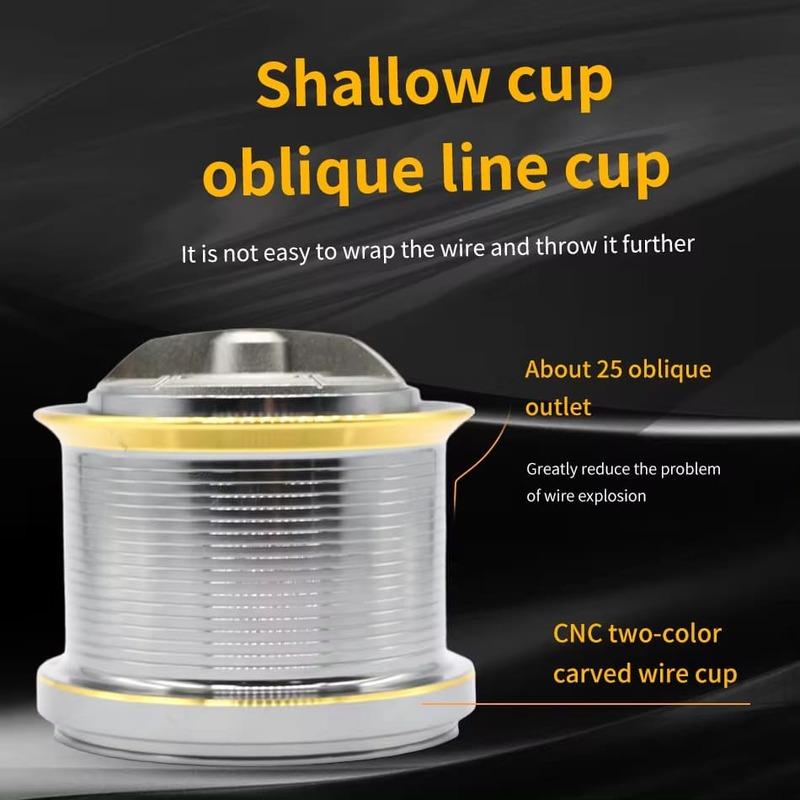 Большая рыболовная катушка из цельноалюминиевого сплава 4.8:1 Высокое передаточное отношение Максимальная выносливость 20 кг Прочная катушка для ловли карпа в морской и пресной воде