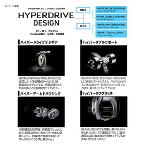 Daiwa Steez Limited SV TW 1000L Левая ручка (Катушка для наживки) [Модель 2020 г.]