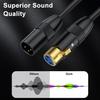 Poyiccot 1.5m XLR Cable, XLR to XLR Cable, 3-Pin Microphone Cable, Microphone Extension XLR Male to XLR Female Cable, XLR Balanced Connection Compatib