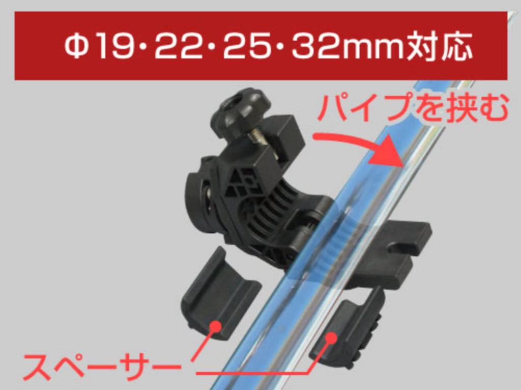 BMO JAPAN Multi Fish Finder Mount Base 20Z0123 (Набор труб)