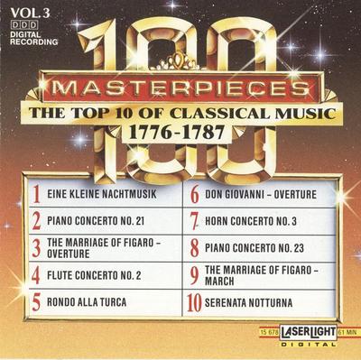 Музыкальные альбомы – CD-записи